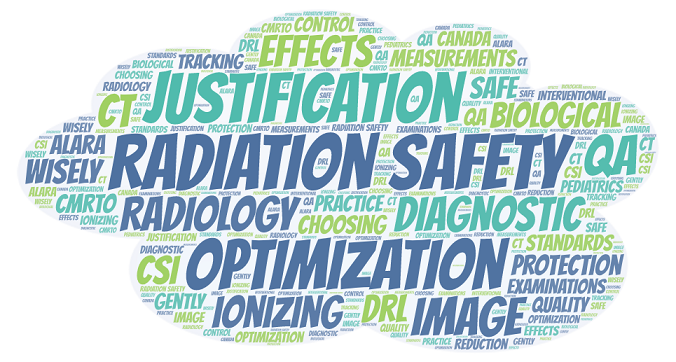 Evaluation of nurses' awareness of radiation safety principles in portable radiography in Kosar Hospital’s ICUs, Semnan, Iran 