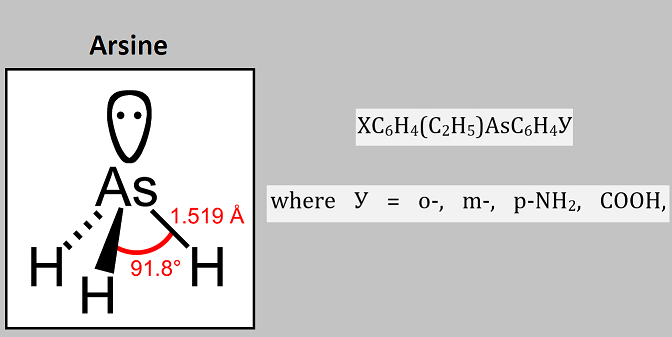 Organometallic reactions of secondary arsingalogenides 